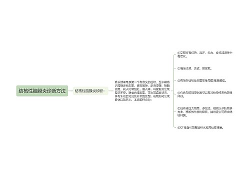 结核性脑膜炎诊断方法