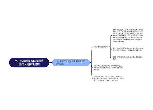 水、电解质及酸碱代谢失调病人的护理措施