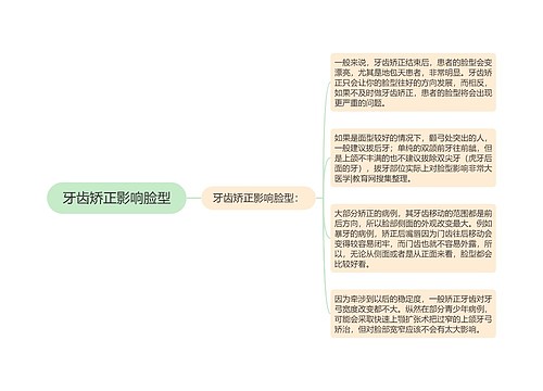 牙齿矫正影响脸型