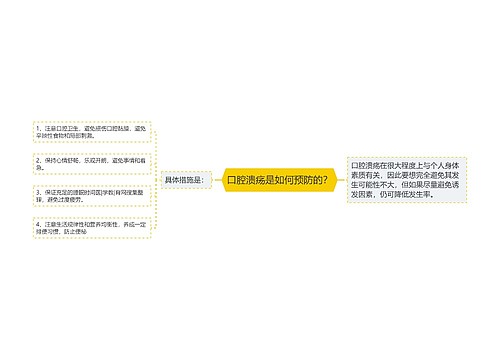 口腔溃疡是如何预防的？