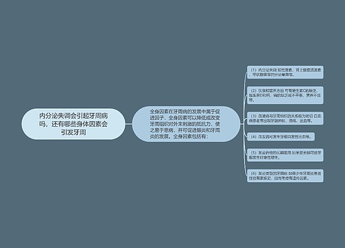 内分泌失调会引起牙周病吗，还有哪些身体因素会引发牙周