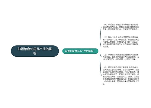 前置胎盘对母儿产生的影响