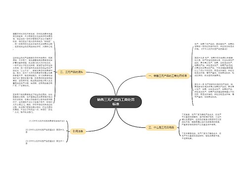 销售三无产品的工商处罚标准