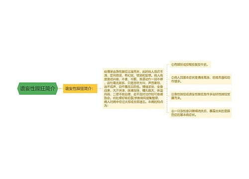 谵妄性躁狂简介