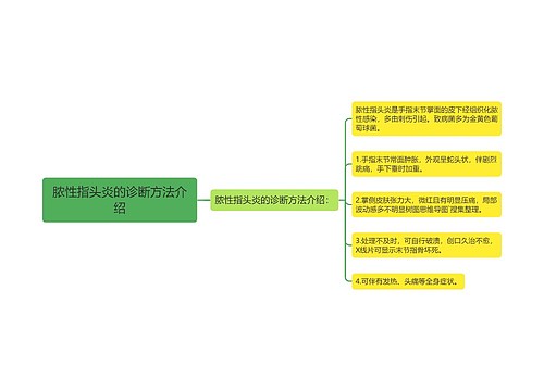 脓性指头炎的诊断方法介绍