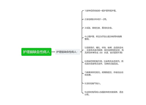 护理脑缺血性病人