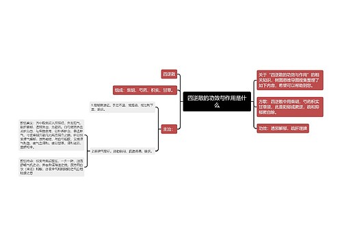 四逆散的功效与作用是什么