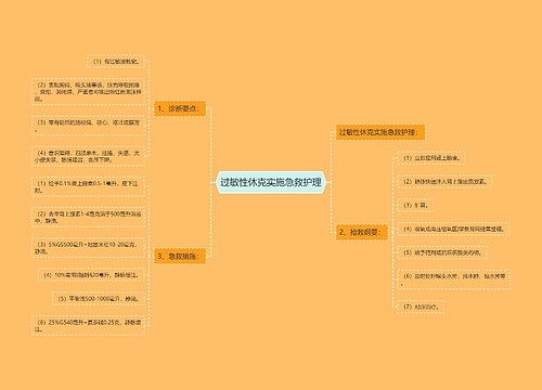 过敏性休克实施急救护理