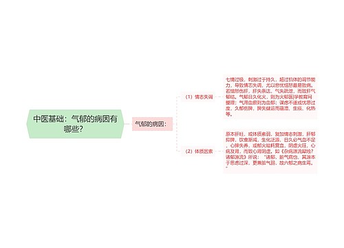 中医基础：气郁的病因有哪些？