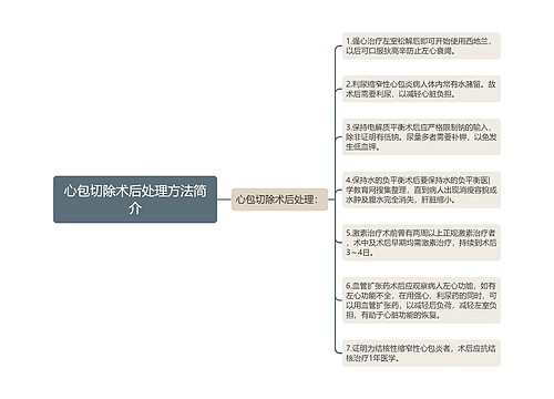 心包切除术后处理方法简介