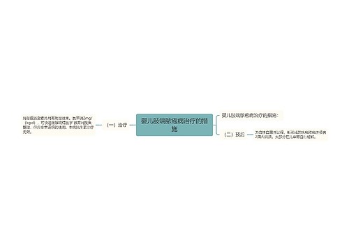 婴儿肢端脓疱病治疗的措施