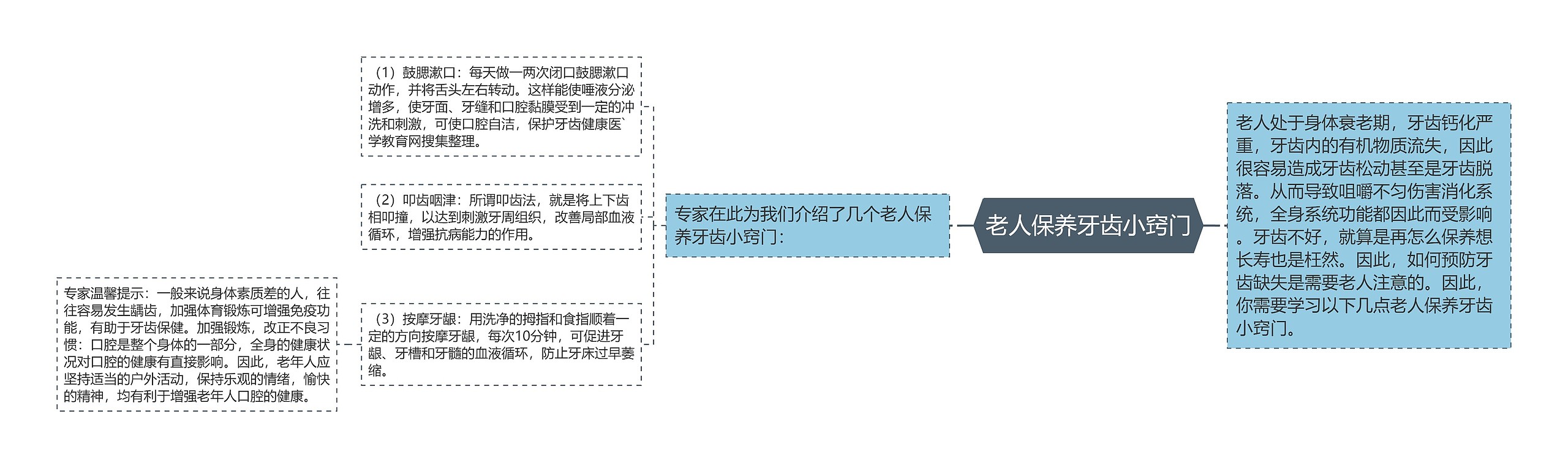 老人保养牙齿小窍门 老人保养牙齿小窍门