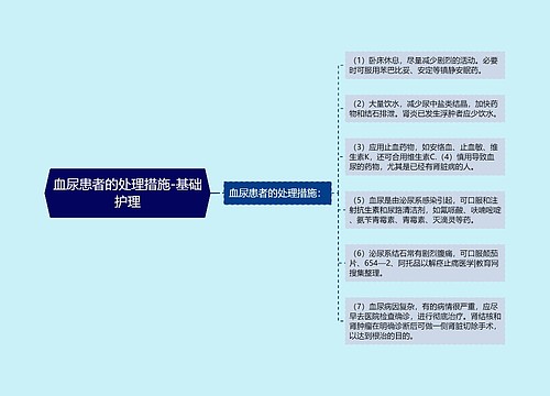 血尿患者的处理措施-基础护理