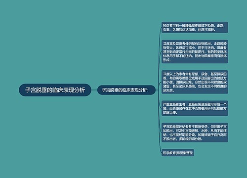 子宫脱垂的临床表现分析