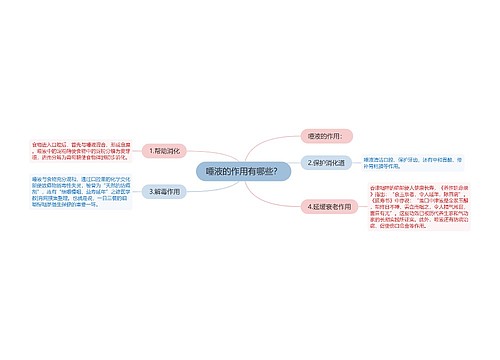 唾液的作用有哪些？