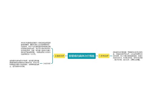 胆管癌的具体治疗措施