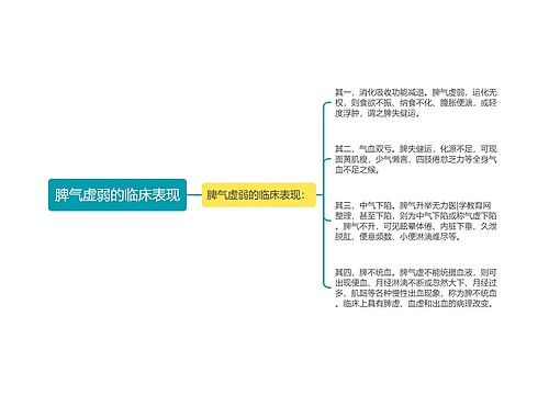 脾气虚弱的临床表现