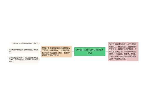 种植牙与传统假牙多哪些优点