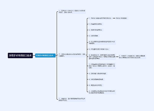 牙周手术常用切口技术