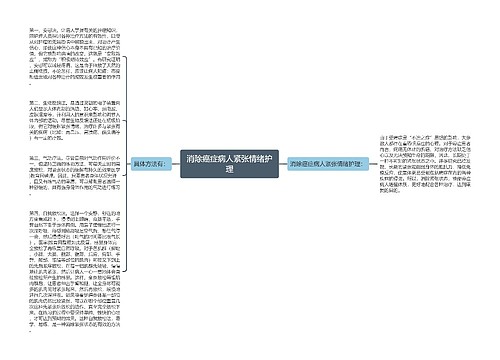 消除癌症病人紧张情绪护理