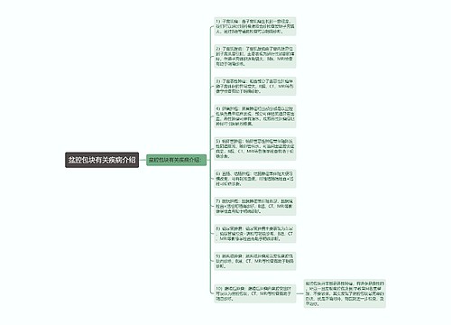 盆腔包块有关疾病介绍