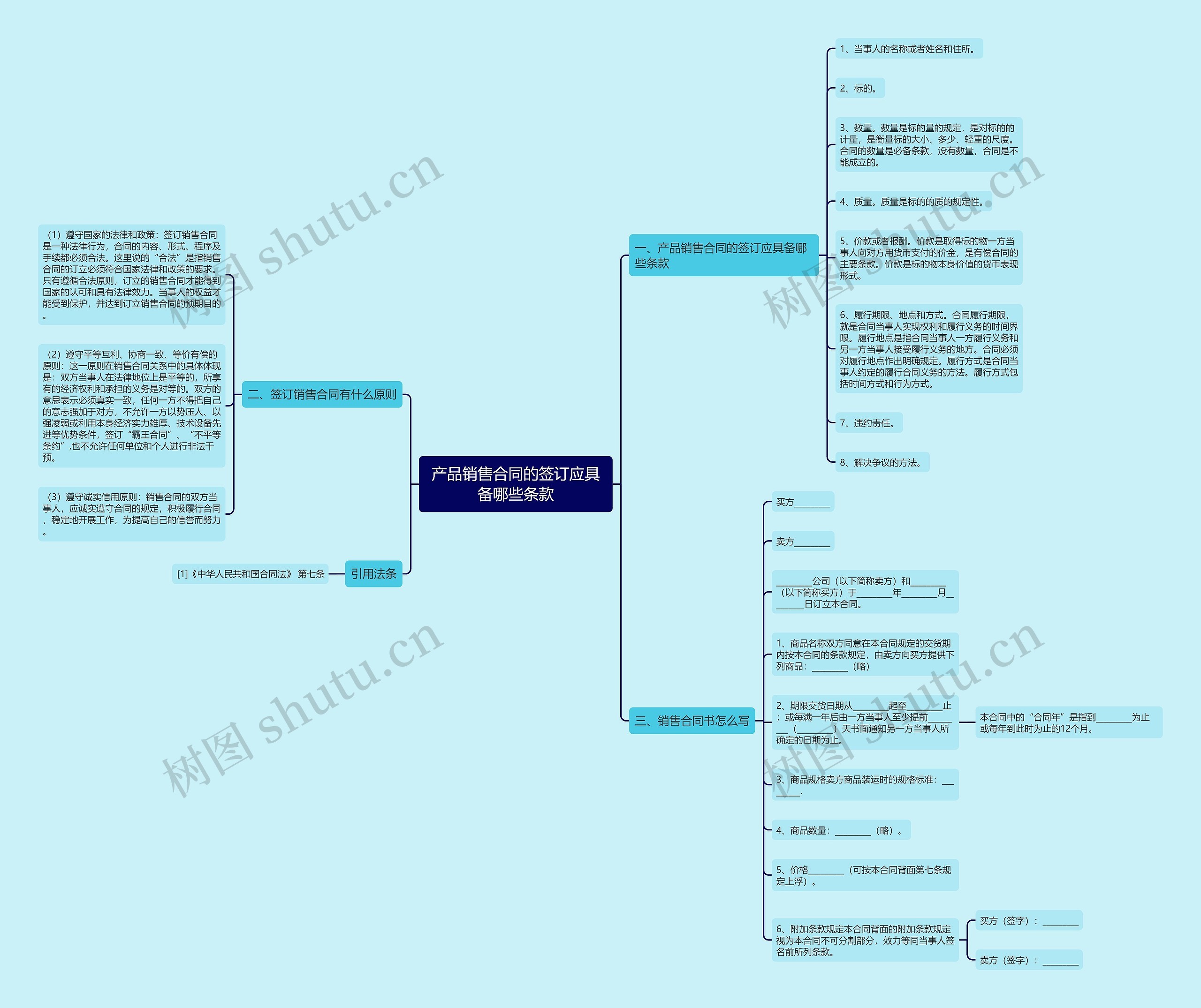 产品销售合同的签订应具备哪些条款 产品销售合同的签订应具备哪些条款