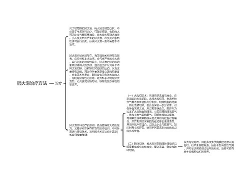 肺大泡治疗方法