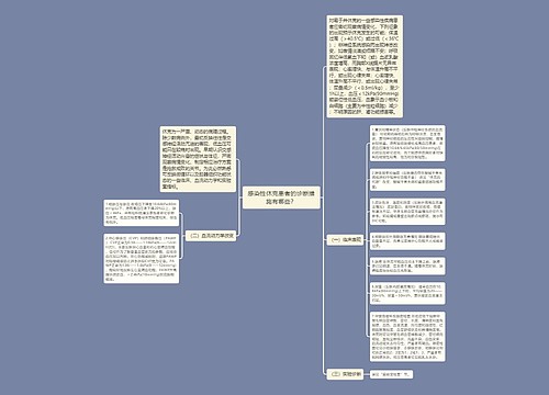 感染性休克患者的诊断措施有哪些？