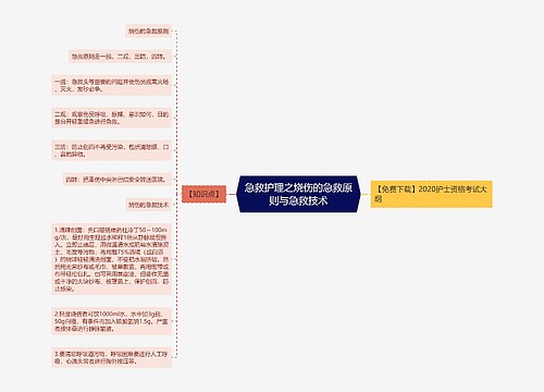 急救护理之烧伤的急救原则与急救技术