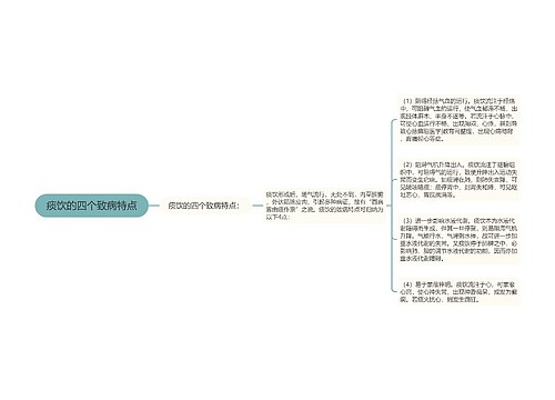 痰饮的四个致病特点