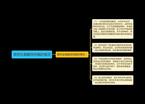 需终生佩戴保持器的情况