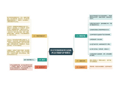 针对牙周病患者常见的临床治疗措施与护理原则