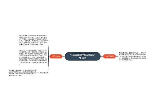 心前区震颤/常见原因/产生机制