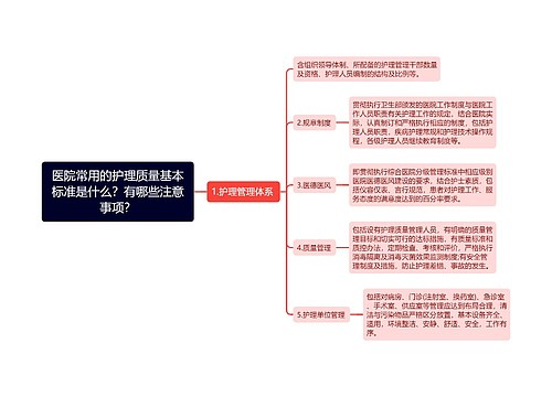 医院常用的护理质量基本标准是什么？有哪些注意事项？