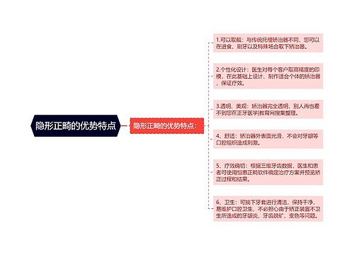 隐形正畸的优势特点