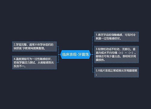 临床表现-牙震荡