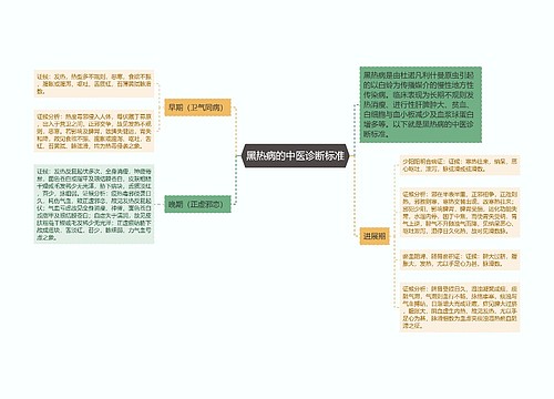 黑热病的中医诊断标准