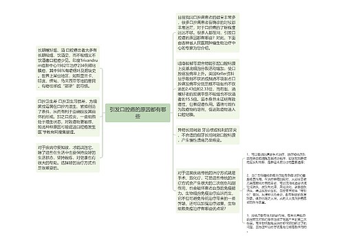 引发口腔癌的原因都有哪些