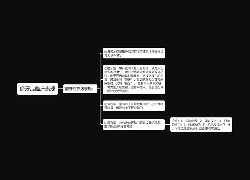 磨牙症临床表现