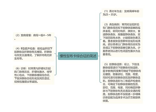 慢性型布卡综合征的简述