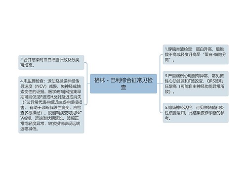 格林－巴利综合征常见检查