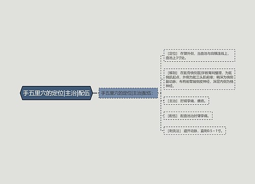 手五里穴的定位|主治|配伍