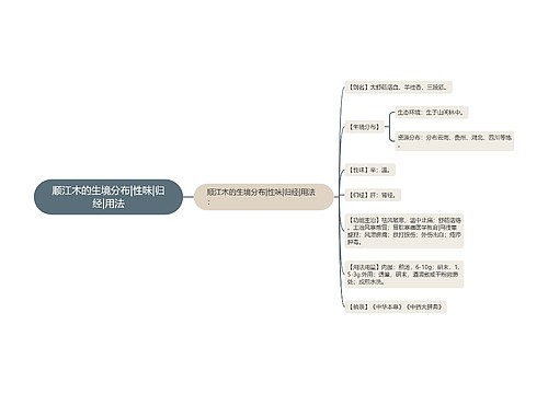 顺江木的生境分布|性味|归经|用法