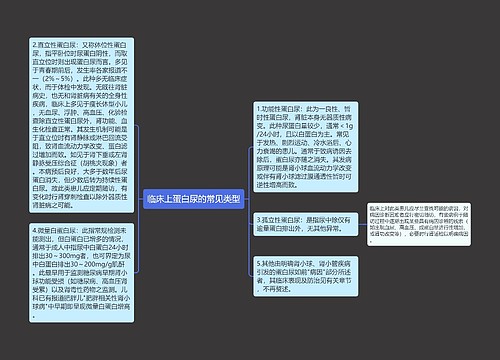 临床上蛋白尿的常见类型