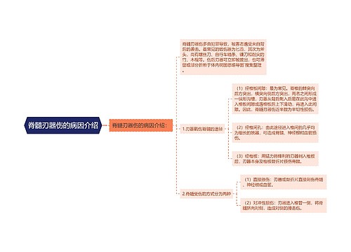 脊髓刃器伤的病因介绍