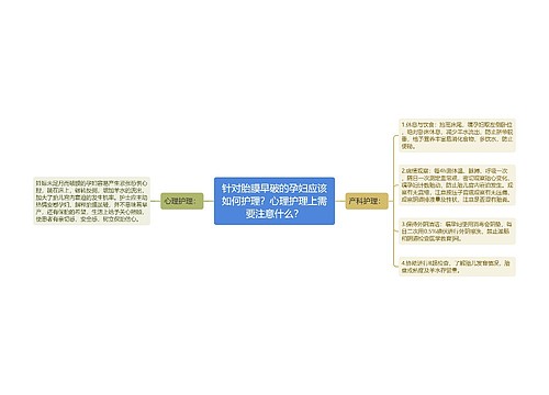 针对胎膜早破的孕妇应该如何护理？心理护理上需要注意什么？