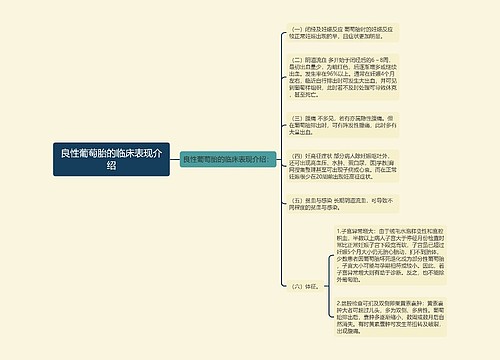 良性葡萄胎的临床表现介绍