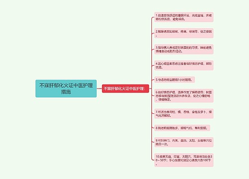 不寐肝郁化火证中医护理措施