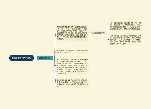 血象有什么特点