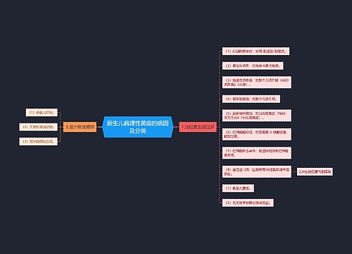 新生儿病理性黄疸的病因及分类